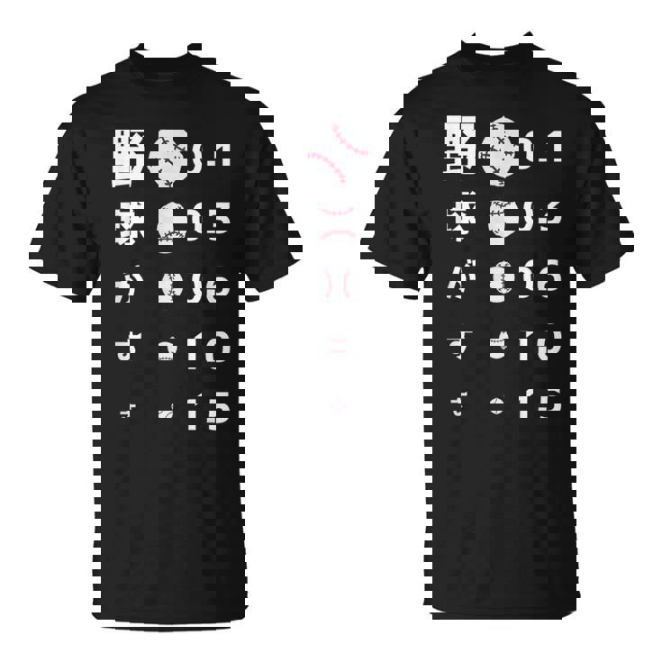 面白いtシャツ 野球 ベースボール 視力検査 おもしろ 服 ネタ メンズ 野球部 おもしろグッズ 大人 子供 Tシャツ