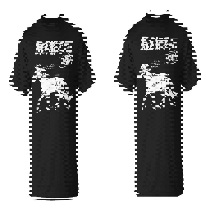 馬の撫で方解説 乗馬好き 乗馬 趣味 競争馬好き おもしろ 乗馬クラブ かわいい 馬好き 馬 Tシャツ