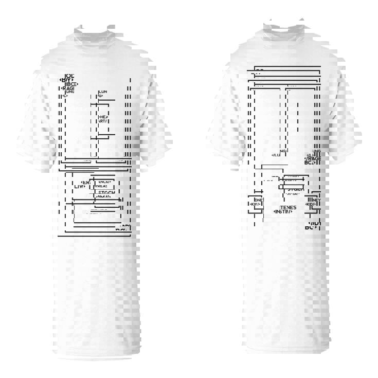 Html ボディ Css、Javscript おもしろボディパーツ プログラミング ウェブ 長袖tシャツ Tシャツ