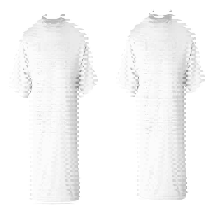 おそろいの感謝祭のパジャマ。ブロッコリーの栄養成分。 Tシャツ