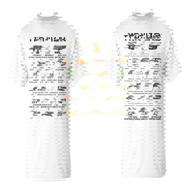 トカゲの種類 教育 爬虫類学者 男の子 女の子 キッズ Tシャツ