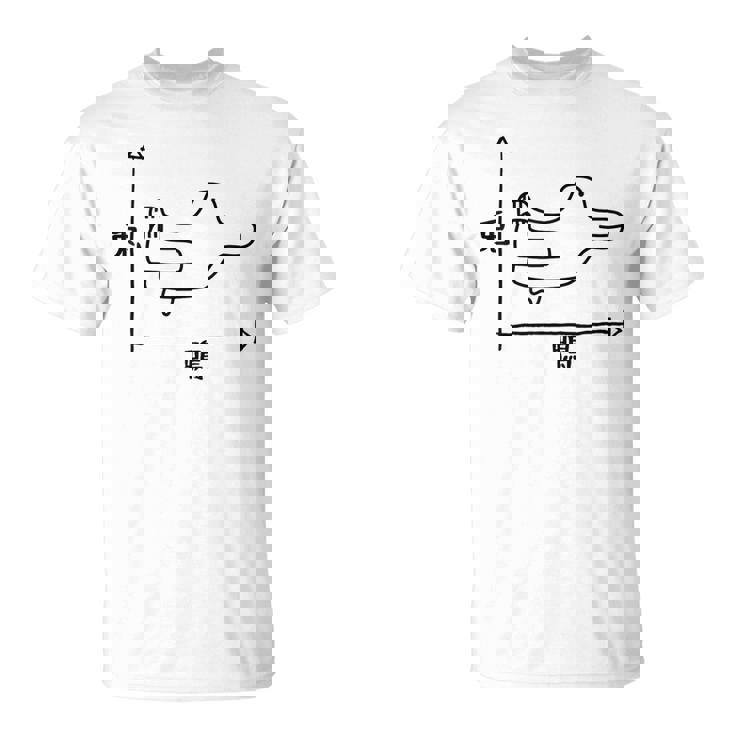 トリックアート うさぎとカモ 兎と鴨 おもしろデザイン だまし絵 兎 鴨 グラフ Tシャツ