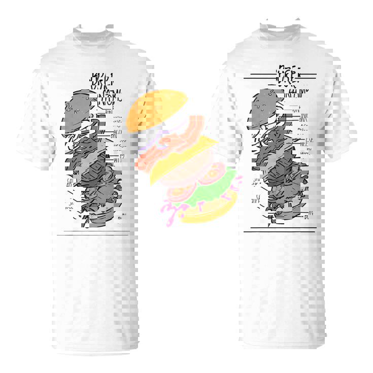 バーガー 解剖 成分 チーズバーガー ハンバーガー パテ Tシャツ