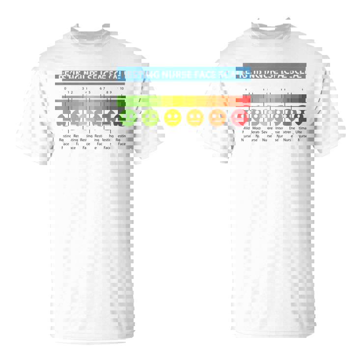 ペインスケール 安静時ナースフェイススケール ナースムード Tシャツ