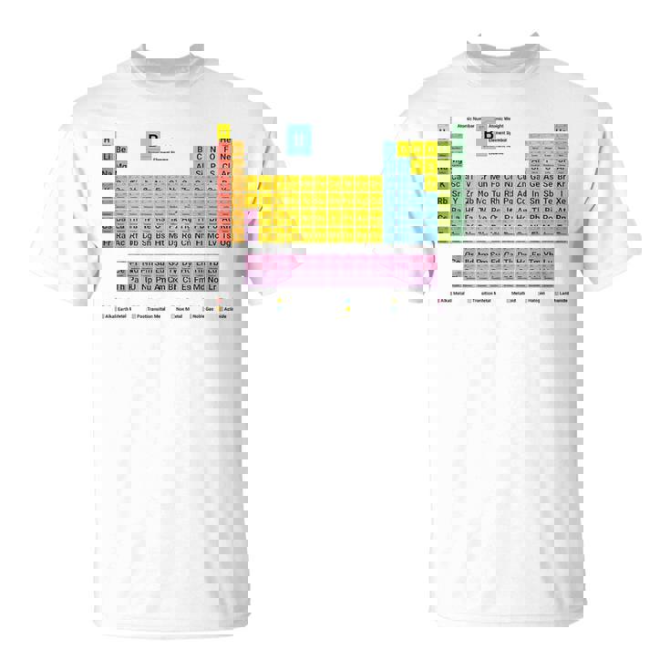 元素周期表 化学 Tシャツ