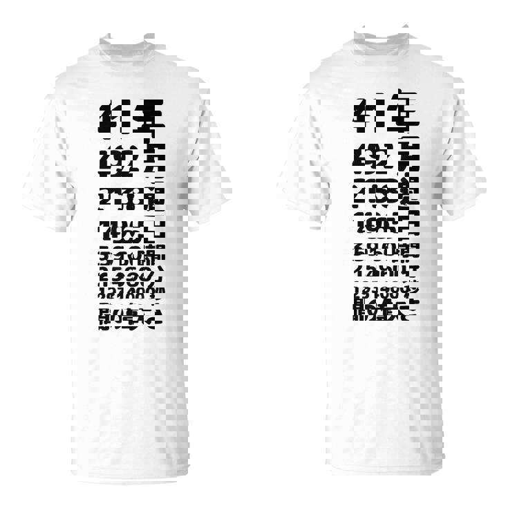 面白い41歳の誕生日の古いメーター 面白い41歳のギフト 女性 男性 面白い電卓 41歳の誕生日のギフト Tシャツ