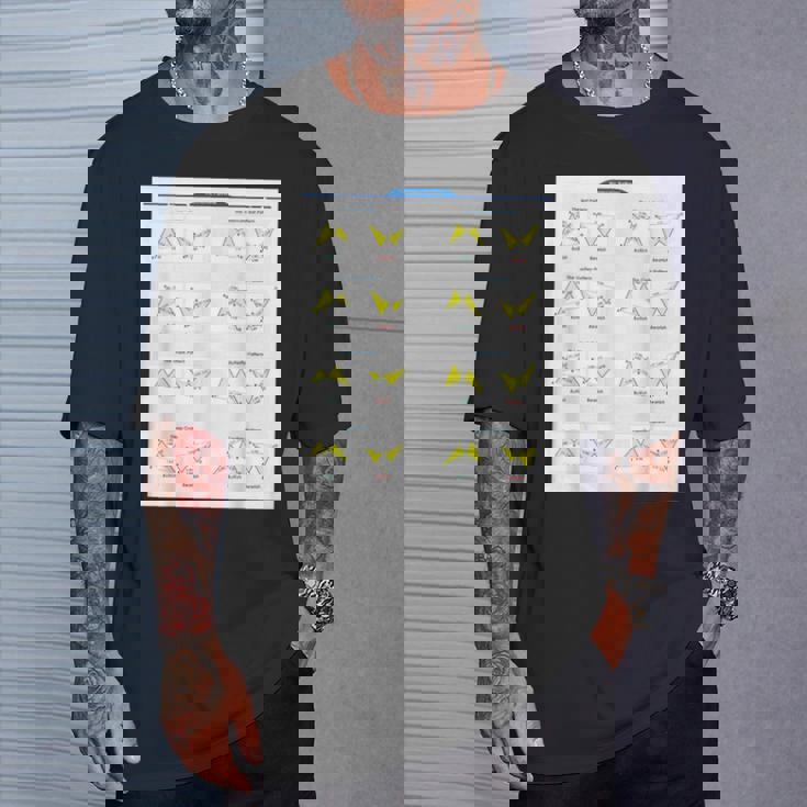 Fox Trading ハーモニックパターン Tシャツ 彼への贈り物