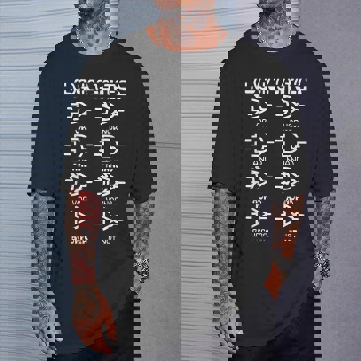 Nerdy Logic Gates コンピューター サイエンス 電気エンジニア Tシャツ 彼への贈り物