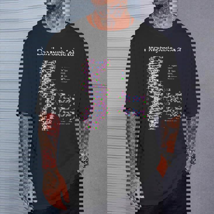 Nerdyintage Dna 遺伝学 化学 生物学 科学の先生 Tシャツ 彼への贈り物