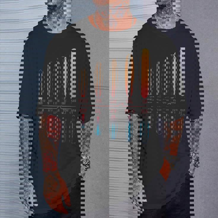 サーフボード サーファー ポートフォリオ サーフボード サーフィン 男の子 女の子 サーフ Tシャツ 彼への贈り物