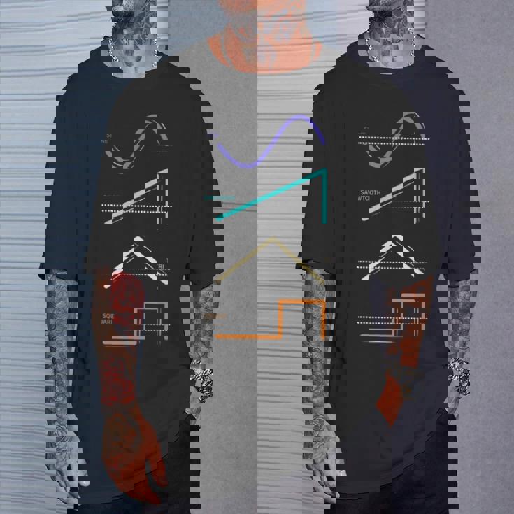 シンセサイザー シンボル 電子音楽 波形 シンセ Tシャツ 彼への贈り物