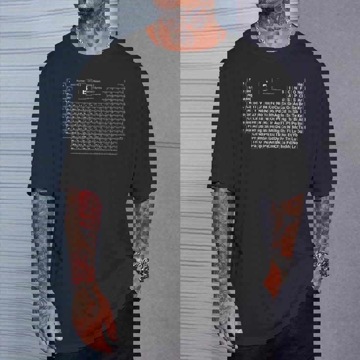 シンプルで充実した周期表 Tシャツ 彼への贈り物