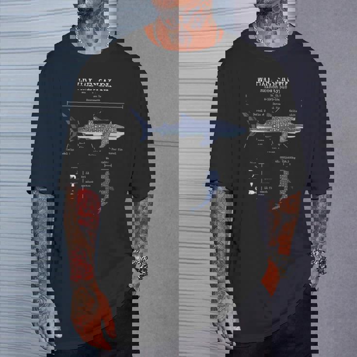 ジンベイザメ 解剖学 メンズ レディース キッズ ジンベイザメ Tシャツ 彼への贈り物