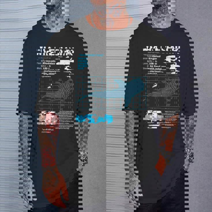 ジンベイザメ情報ページ Tシャツ 彼への贈り物