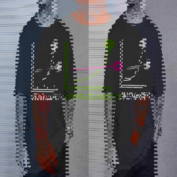 テクニカルシンギュラリティマシン ディープラーニング ジェネレーティブai Tシャツ 彼への贈り物