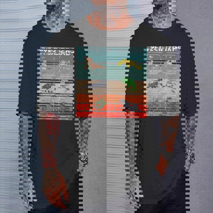 トカゲ 爬虫類 フトアゴヒゲトカゲ 動物 ポスター 種 ヤモリ Tシャツ 彼への贈り物