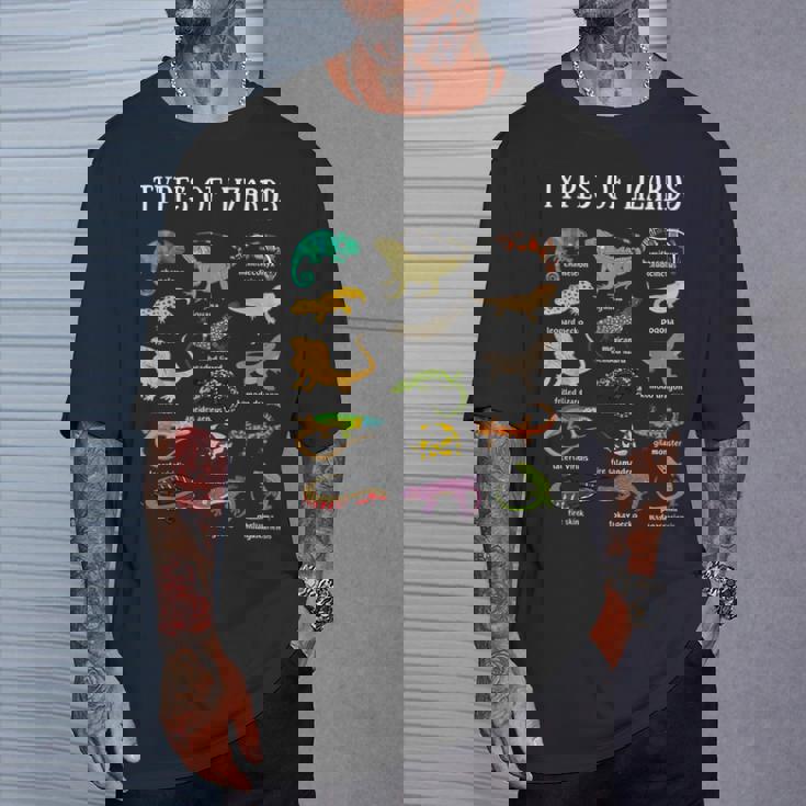 トカゲの種類 爬虫類爬虫類学 男性 子供 トカゲ コラージュ Tシャツ 彼への贈り物