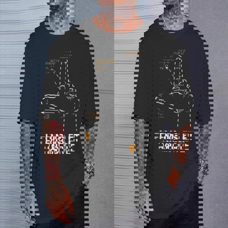 フレミングス 左手用ルール Tシャツ 彼への贈り物