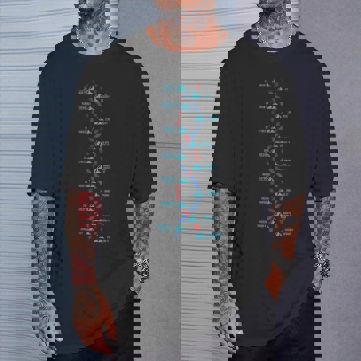 ベルクシュタイガー Dna 14 最高の山 平和 山 エベレスト K2 Tシャツ 彼への贈り物