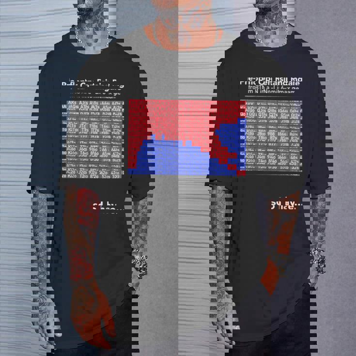 ポーカー Btn ハンドレンジ プリフロップ カジノ おもしろ シンプル 文字入り ユーモア おふざけ オシャレ Tシャツ 彼への贈り物