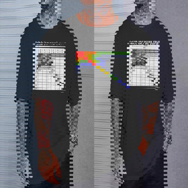 ポーカーハンドレンジ Tシャツ 彼への贈り物