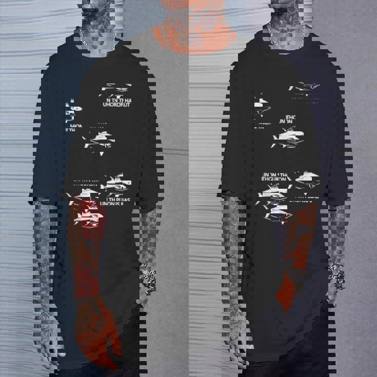 ユーモア マグロの魚の引用 漁師ファン向け Tシャツ 彼への贈り物