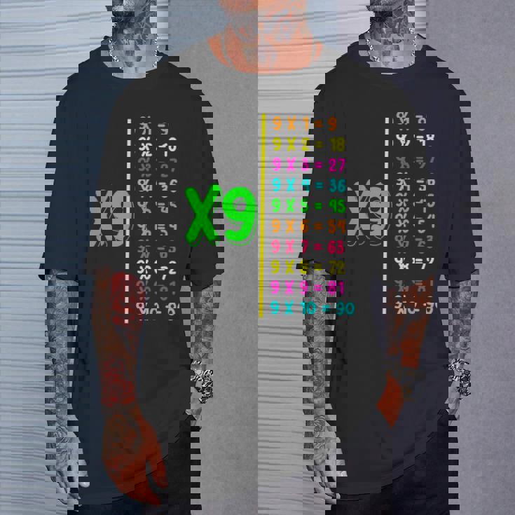 九九 小学校 算数 日 キッズ 男の子 Tシャツ 彼への贈り物