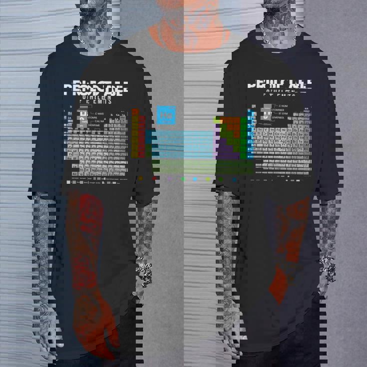 元素周期表 化学 Tシャツ 彼への贈り物