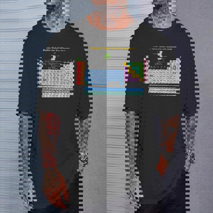 化学元素周期表 ノベルティ グラフィックデザイン Tシャツ 彼への贈り物