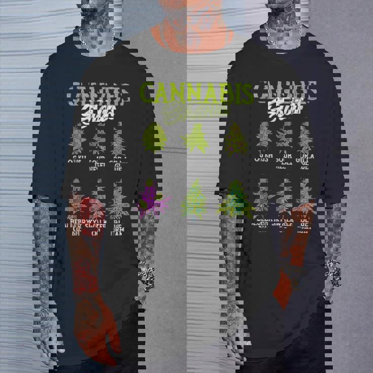 大麻株 雑草 大麻 マリファナ Tシャツ 彼への贈り物