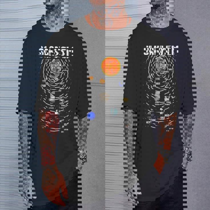 太陽系惑星科学宇宙キッズギフト Tシャツ 彼への贈り物