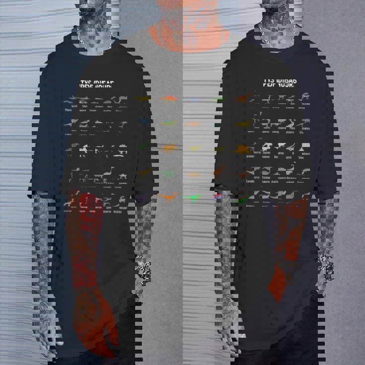 恐竜のタイプ ドラゴン愛好家 Tシャツ 彼への贈り物