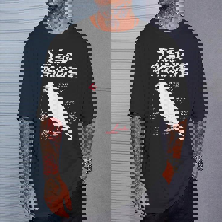 文鳥の解体新書 文鳥好き 文鳥の飼い主 文鳥 桜文鳥 文鳥の一覧 白文鳥 頬黒文鳥 シナモン文鳥 文鳥の種類 文鳥 Tシャツ 彼への贈り物