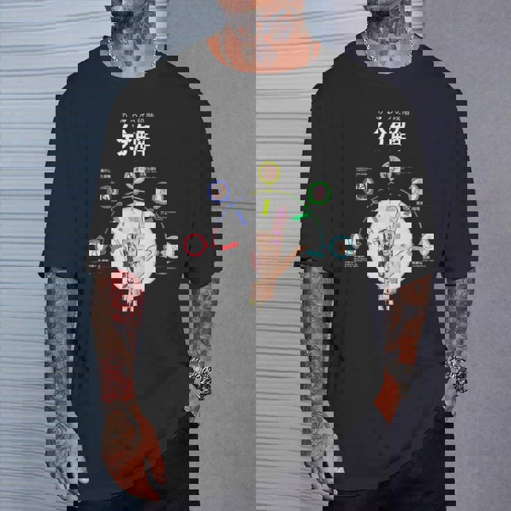 腐敗の段階 法医学 監察医 病理学エンバーマー 葬儀ディレクター Tシャツ 彼への贈り物