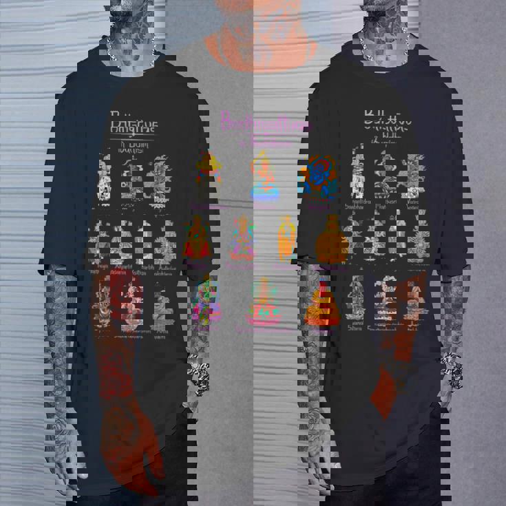 菩薩 仏教 Tシャツ 彼への贈り物