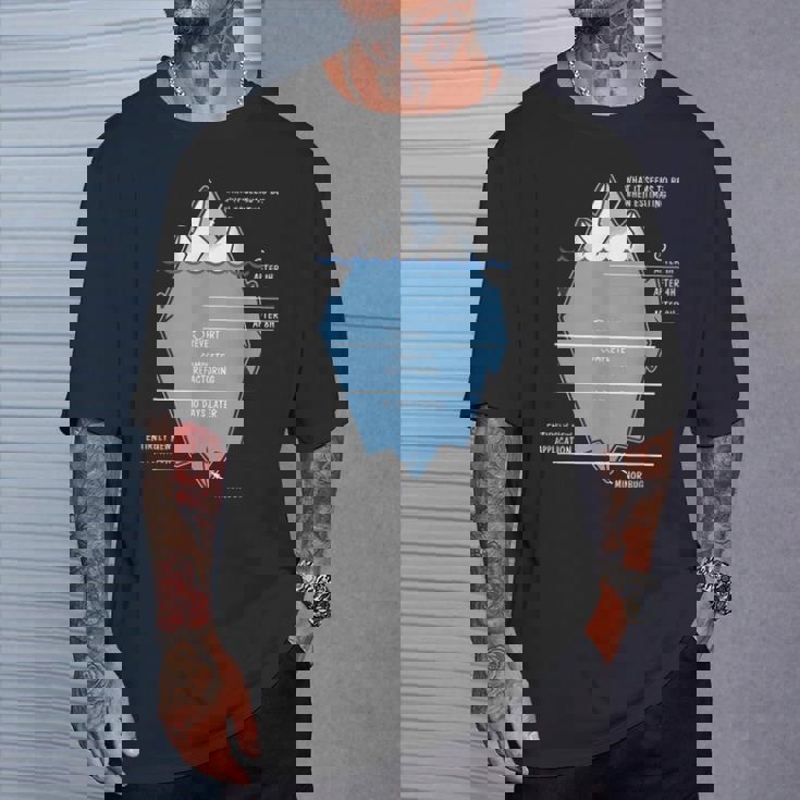 開発者 氷山 プログラマー コンピュータ科学者 コーディング Tシャツ 彼への贈り物