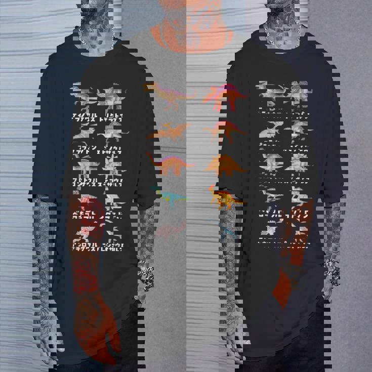 面白tシャツ 恐竜 イラスト ティラノサウルス 子供 おもしろ グッズ 服 ネタ メンズ オリジナル キッズ 恐竜の種類 Tシャツ 彼への贈り物