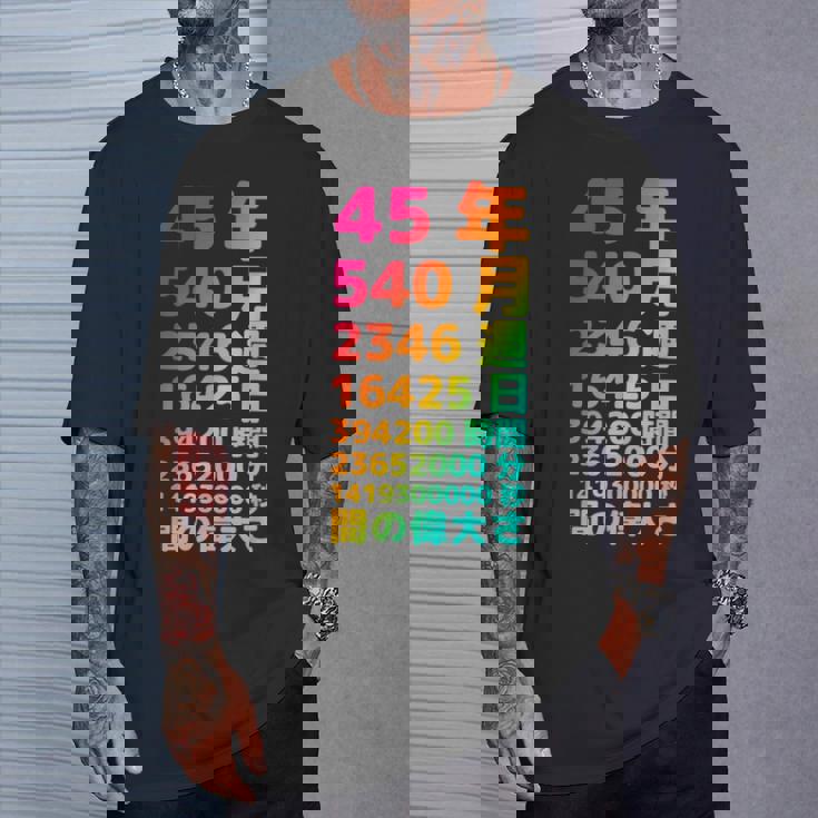 面白い45歳の誕生日の古いメーター 面白い45歳のギフト 女性 男性 面白い電卓 45歳の誕生日のギフト Tシャツ 彼への贈り物