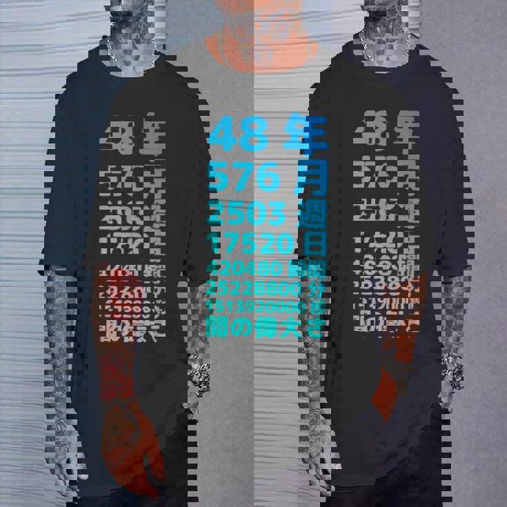 面白い48歳の誕生日の古いメーター 面白い48歳のギフト 女性 男性 面白い電卓 48歳の誕生日のギフト Tシャツ 彼への贈り物