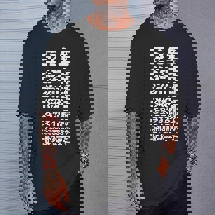 面白い52歳の誕生日の古いメーター 面白い52歳のギフト 女性 男性 面白い電卓 52歳の誕生日のギフト Tシャツ 彼への贈り物