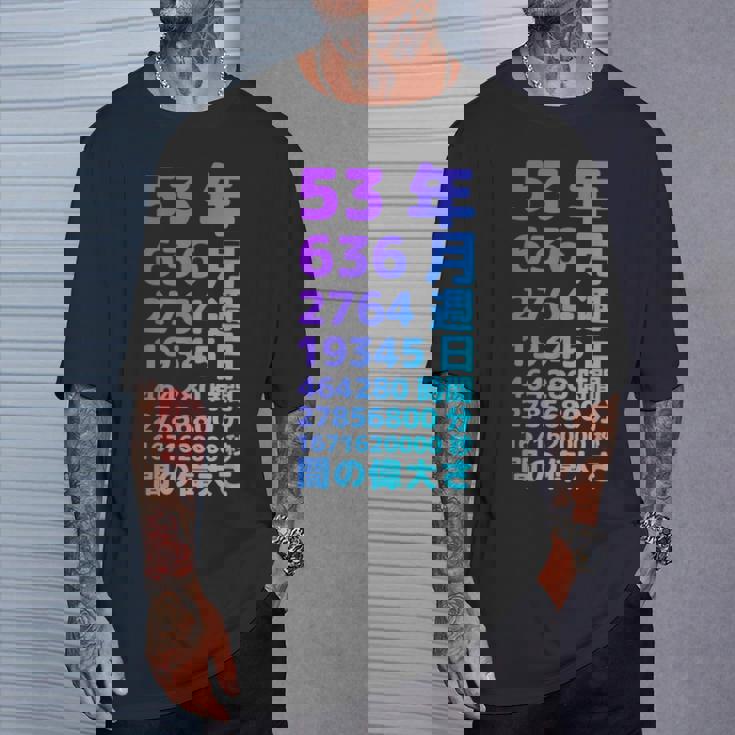 面白い53歳の誕生日の古いメーター 面白い53歳のギフト 女性 男性 面白い電卓 53歳の誕生日のギフト Tシャツ 彼への贈り物