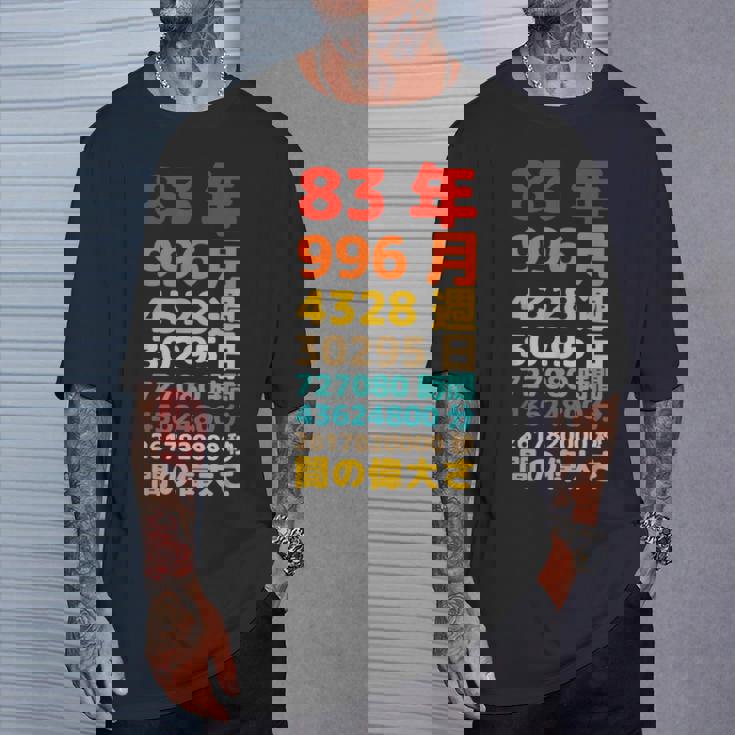 面白い83歳の誕生日の古いメーター 面白い83歳のギフト 女性 男性 面白い電卓 83歳の誕生日のギフト Tシャツ 彼への贈り物