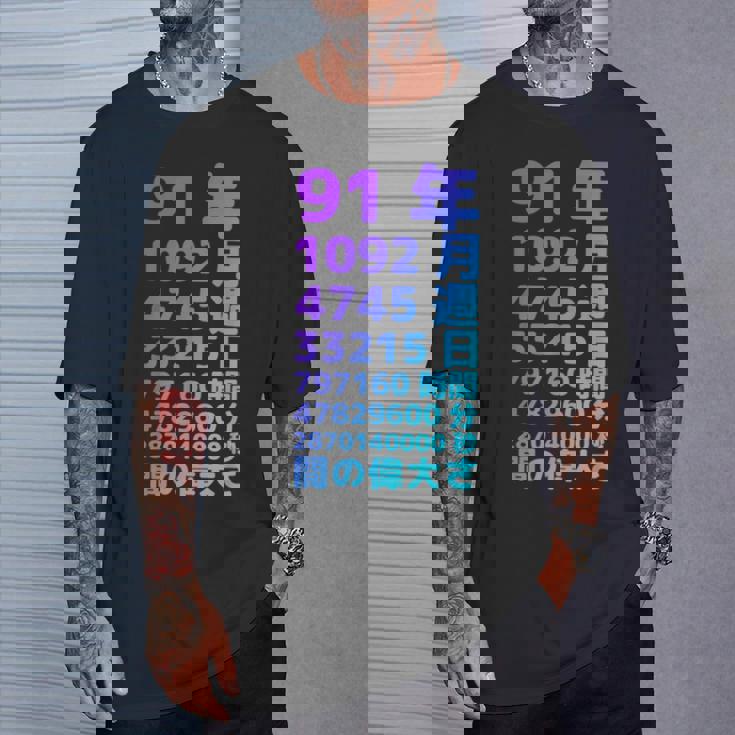面白い91歳の誕生日の古いメーター 面白い91歳のギフト 女性 男性 面白い電卓 91歳の誕生日のギフト Tシャツ 彼への贈り物