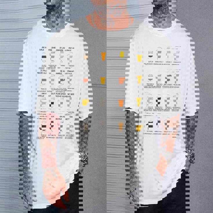 What Your Beerays About You ビールスタイルtシャツ Tシャツ 彼への贈り物