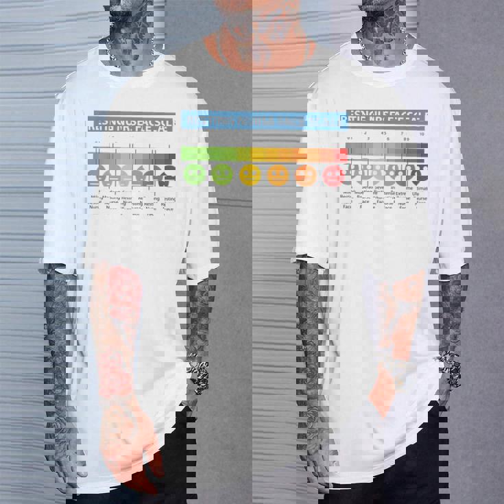 ペインスケール 安静時ナースフェイススケール ナースムード Tシャツ 彼への贈り物