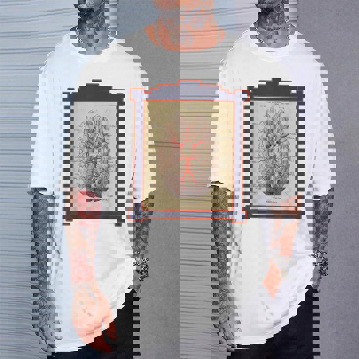 ヴィンテージ 人間の脳 解剖図 Tシャツ 彼への贈り物