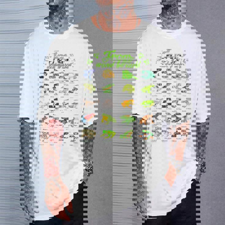 世界のカエル カエル Tシャツ 彼への贈り物