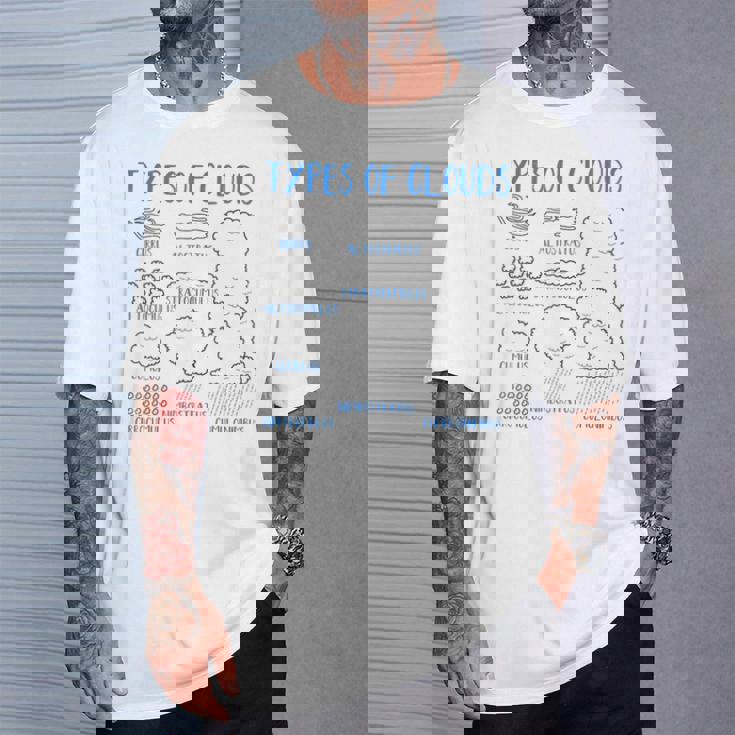 雲の種類 気象学者 予測 天気 雲 Tシャツ 彼への贈り物