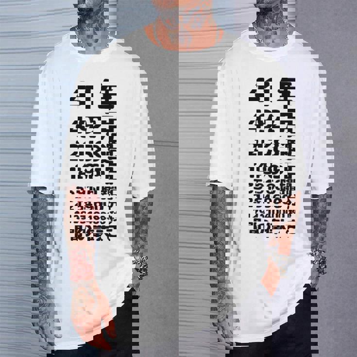 面白い41歳の誕生日の古いメーター 面白い41歳のギフト 女性 男性 面白い電卓 41歳の誕生日のギフト Tシャツ 彼への贈り物