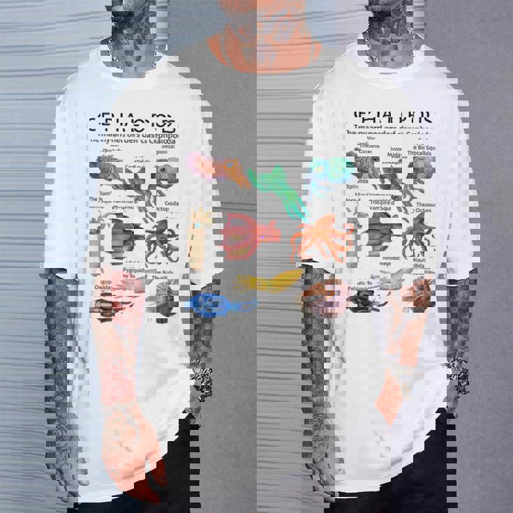 頭足類 Tシャツ 彼への贈り物